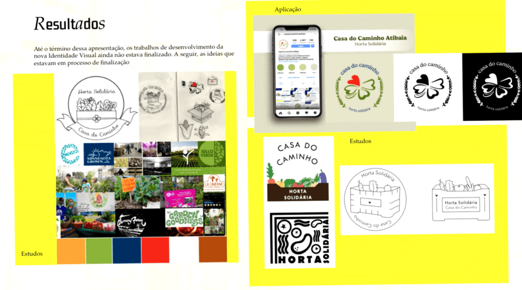 Resultado do projeto Tipos Solidários | Coletivo Viela Vive